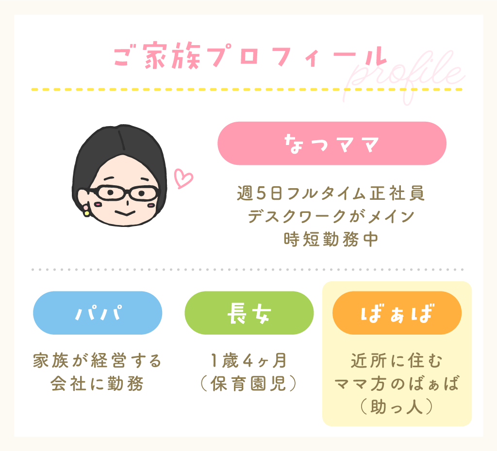 なつママ／プロフィール