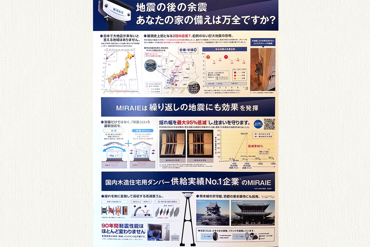 NEW GRANTIS（西甲府住宅）／構造模型