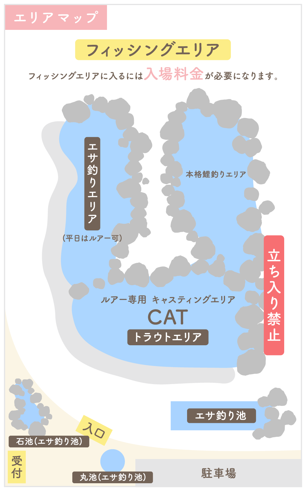 おさかなつりとと