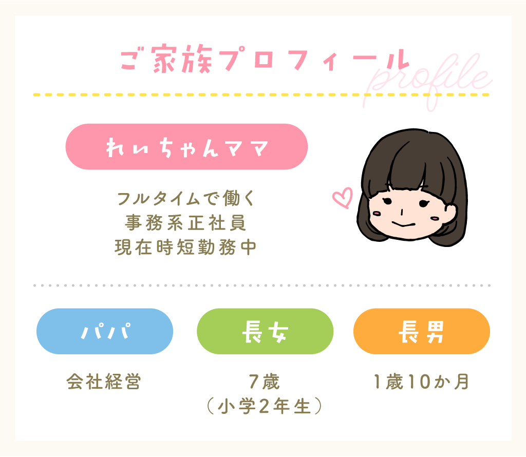 れいちゃんママ／プロフィール
