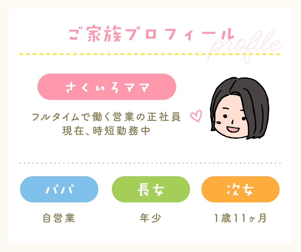 さくいろママ／プロフィール