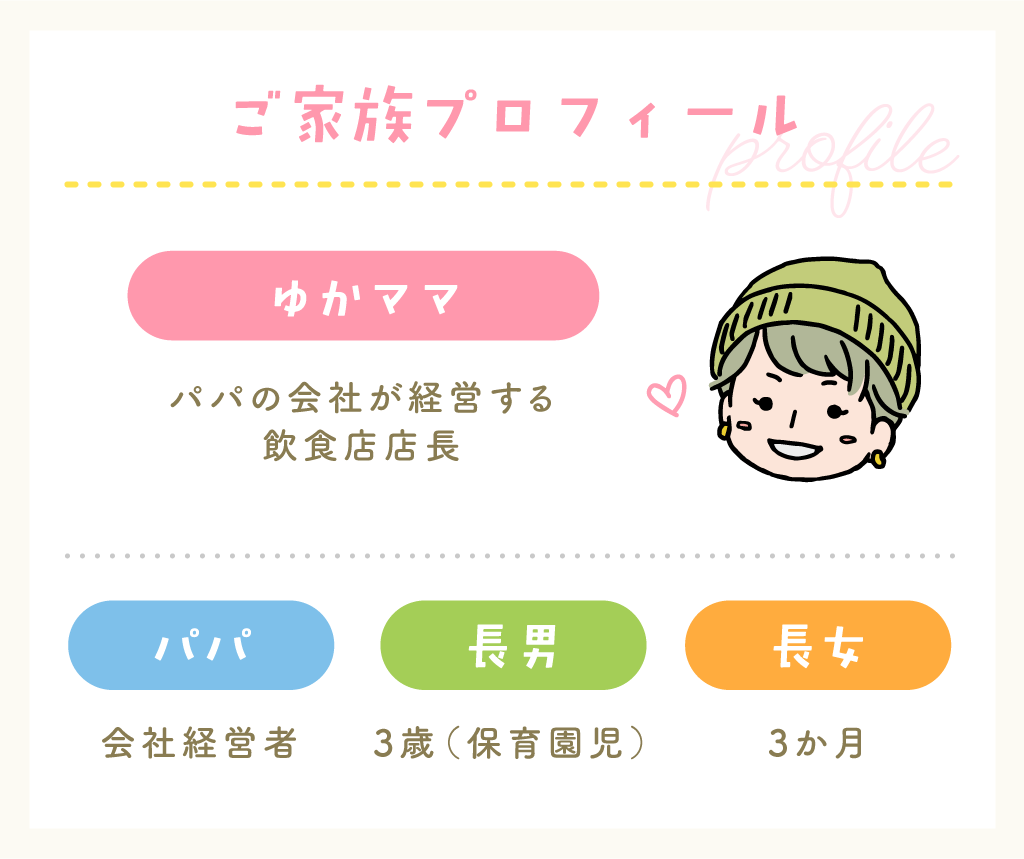 ゆかママ／プロフィール