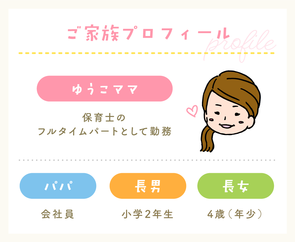 ゆうこママ／プロフィール
