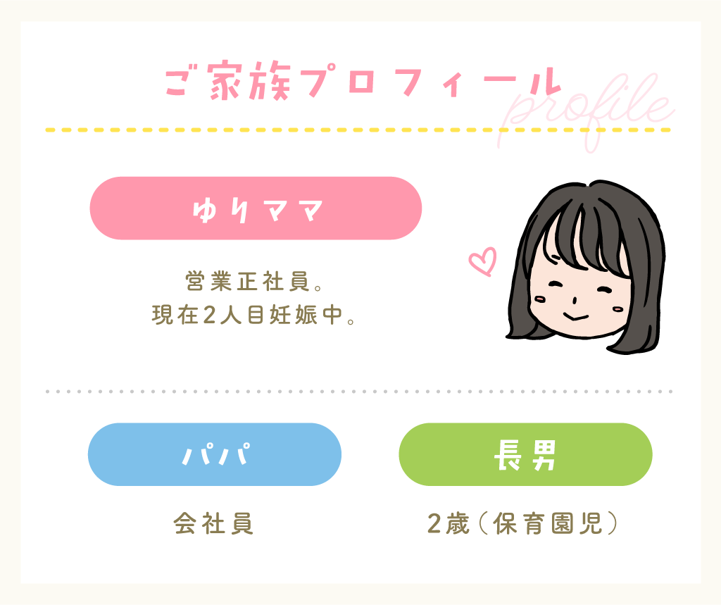 ゆりママ／プロフィール