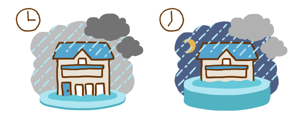 水害は浸水前の明るいうちに避難