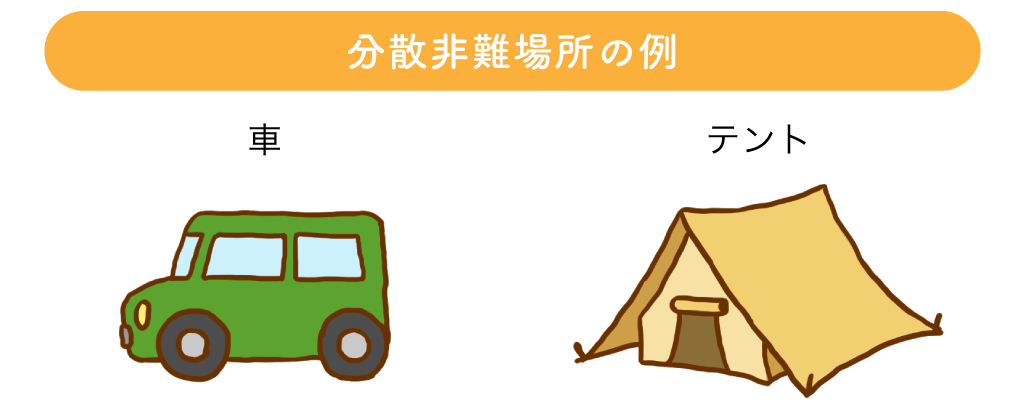分散避難という選択肢も