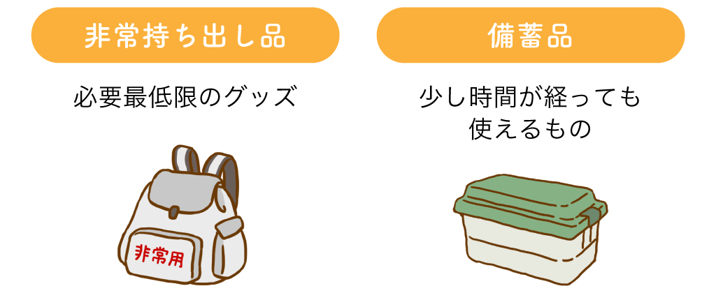 非常持ち出し品：必要最低限のグッズ／備蓄品：少し時間が経っても使えるもの