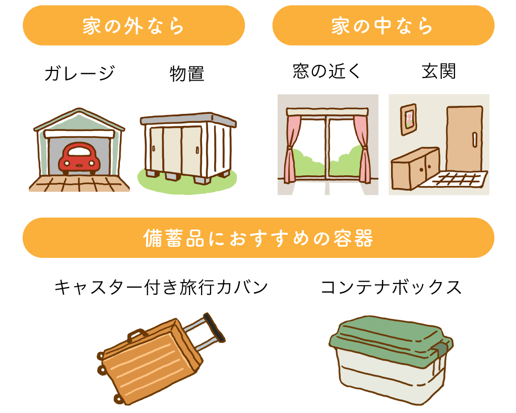備蓄品は外からすぐ取り出せる場所へ