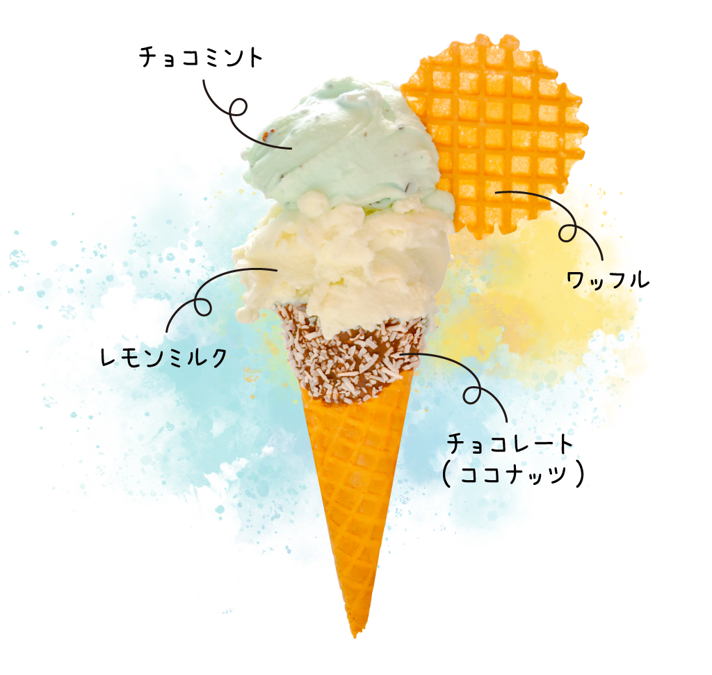 チョコミントとレモンミルク