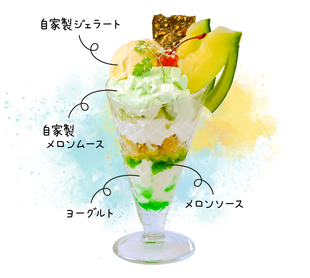 The メロンパフェ