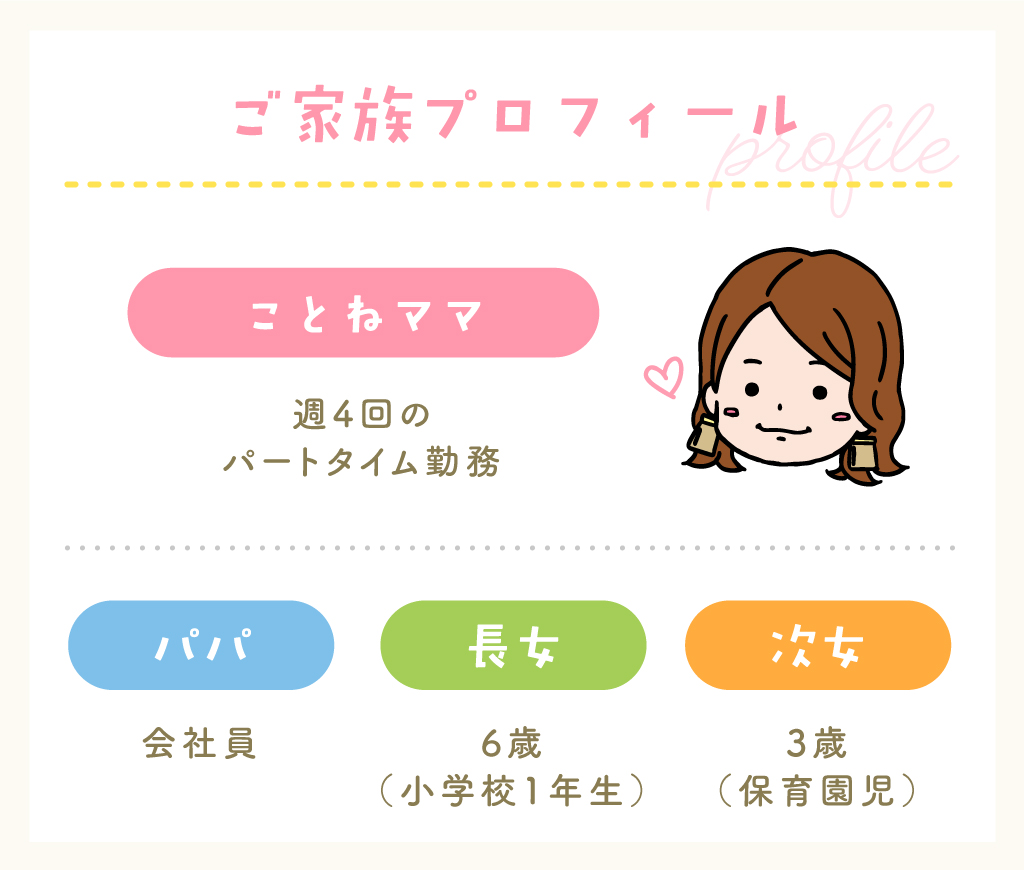ことねママ／プロフィール