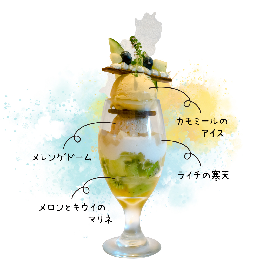 メロンパフェ