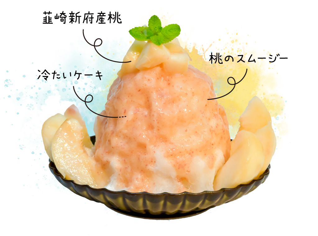 桃太郎