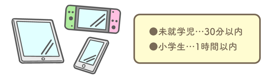 ゲームや動画など画面を見るのは1日トータル60分（未就学児では30分）