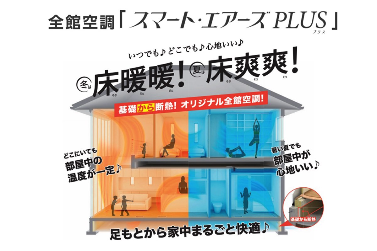 シンセ・コード（積水ハウス）／オリジナル全館空調システム『スマート・エアーズ』で一年を通して健康に暮らせる快適な空気環境