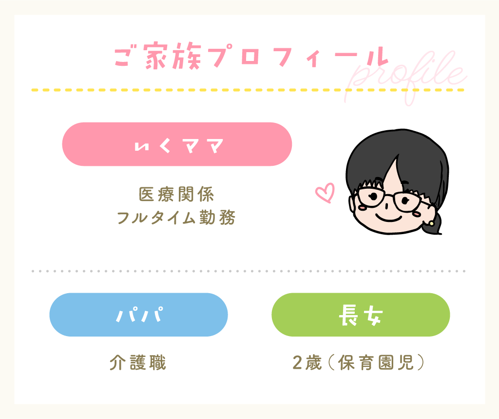 いくママ／プロフィール