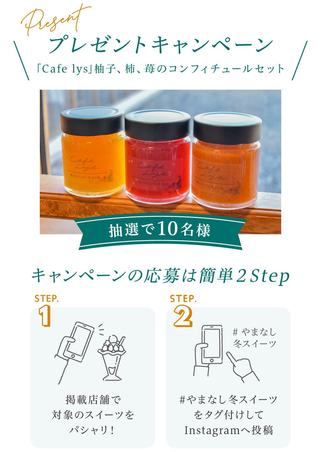 応募方法